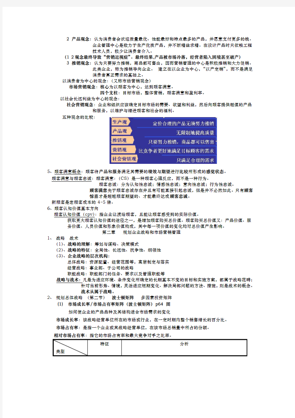 市场营销学吴健安(第三版)重点笔记[复习资料]