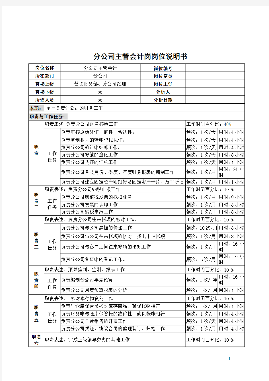 分公司主管会计岗岗位职责说明书