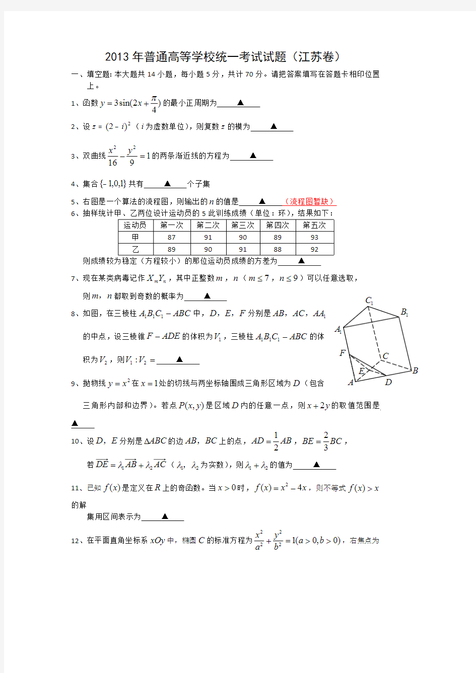 2013年江苏高考数学试题(真题)pdf