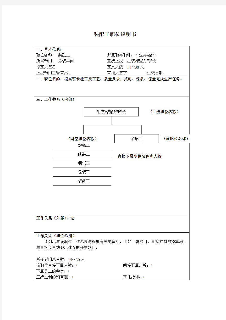 装配工岗位职责说明