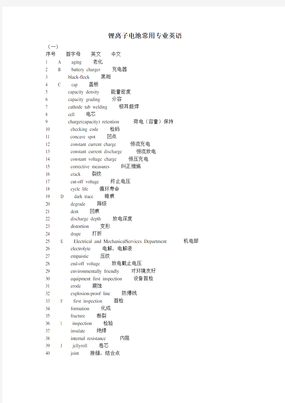 锂离子电池专业英语分析