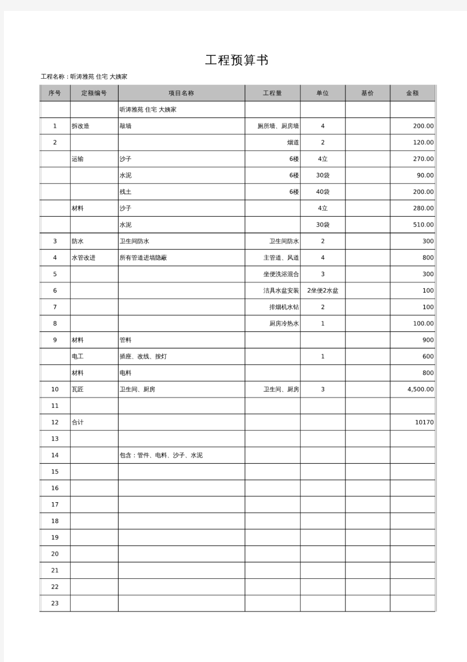 旧房改造工程预算书