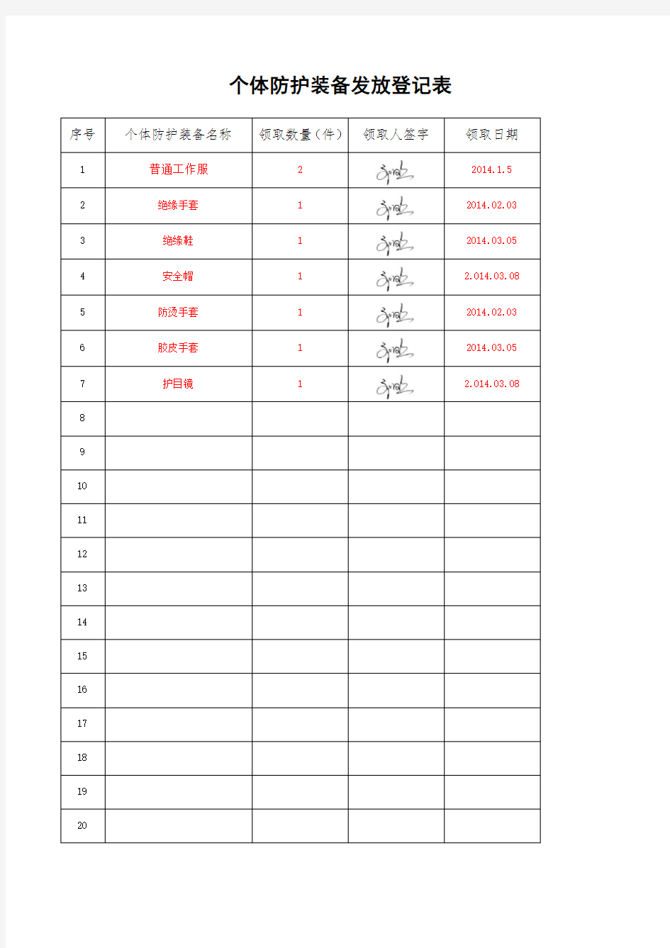 劳动防护用品发放记录