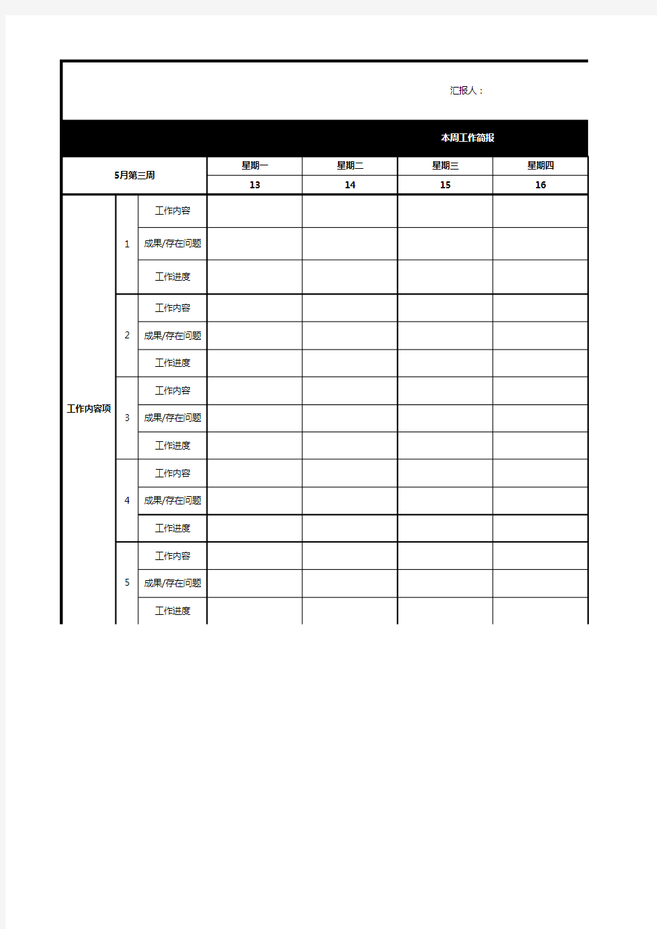 每天总结反思-工作简报模板