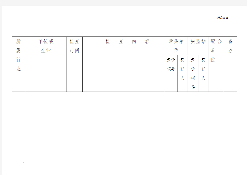 2016危险化学品检查表