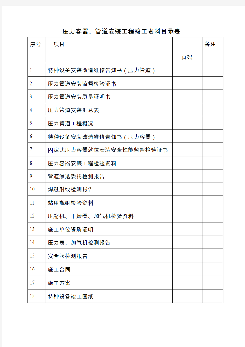 压力容器、管道安装工程竣工资料目录表