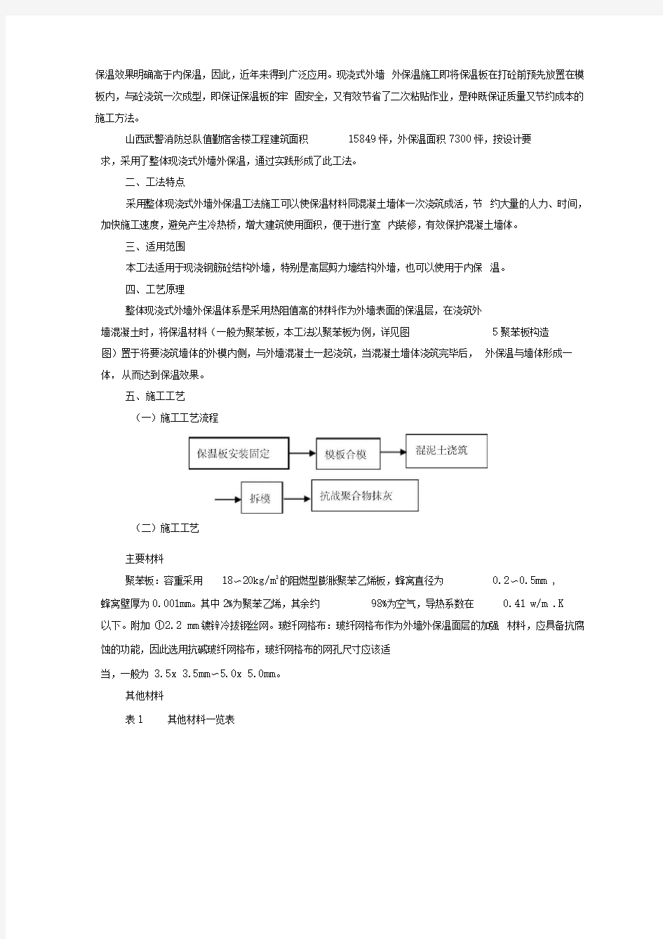 现浇式外墙外保温施工工法