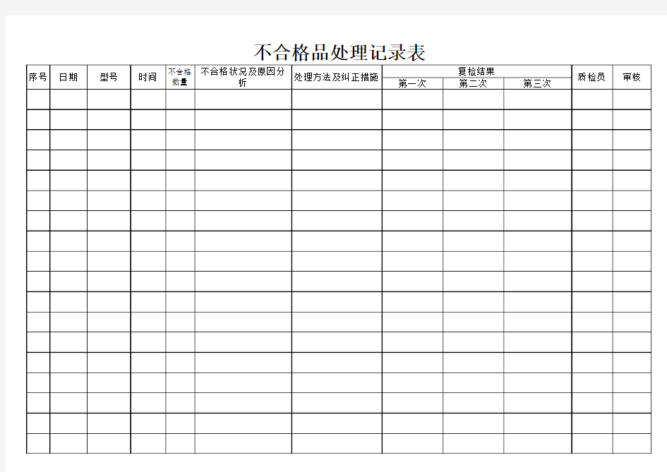 不合格品处理记录表 