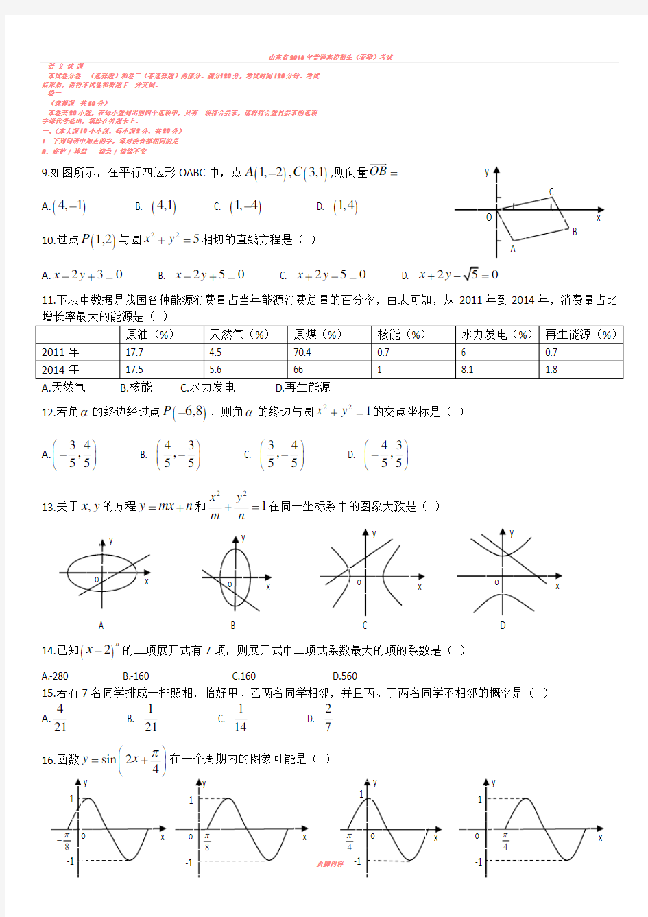 2016年山东省春季高考数学试题