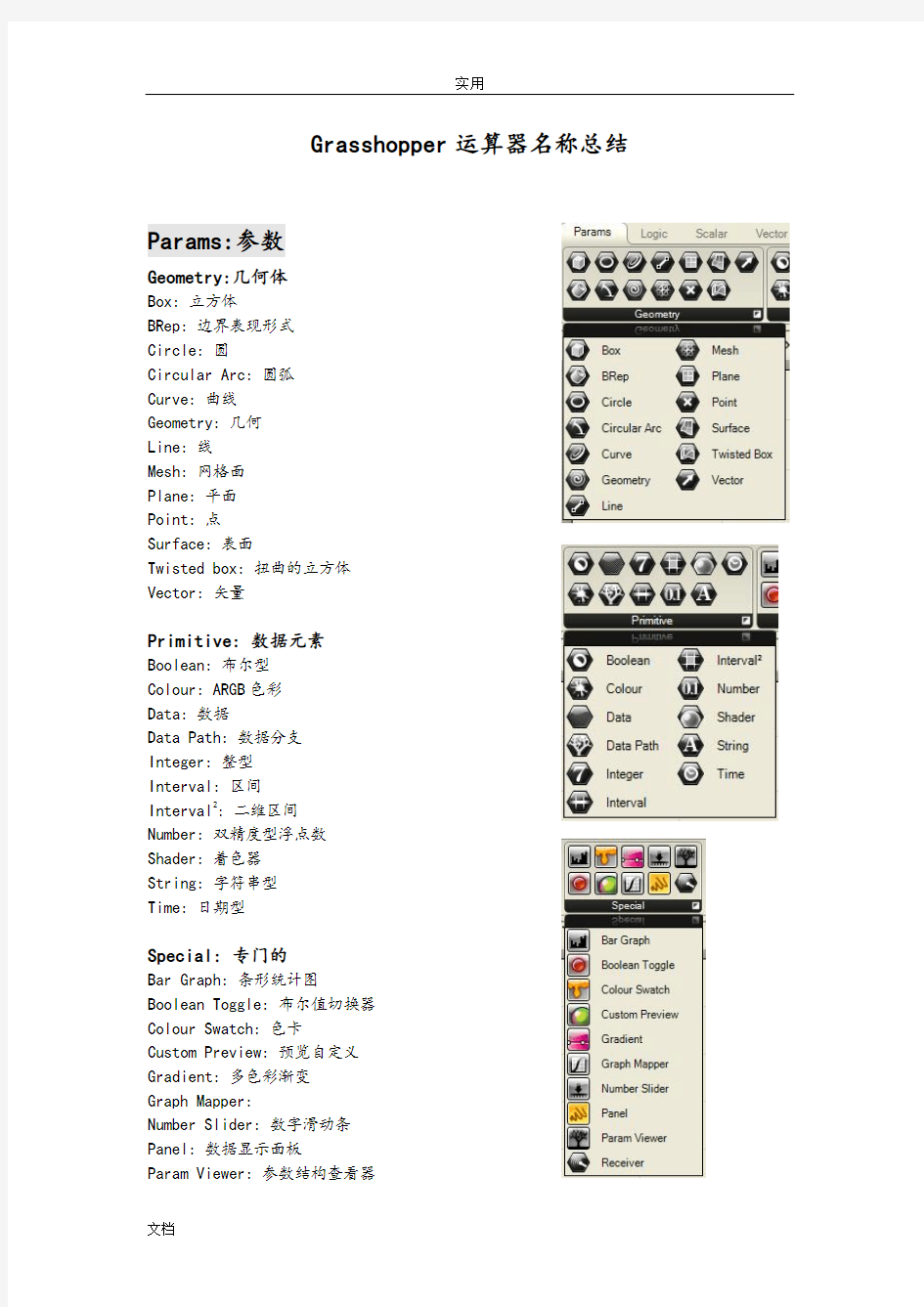 grasshopper运算器名称总结材料
