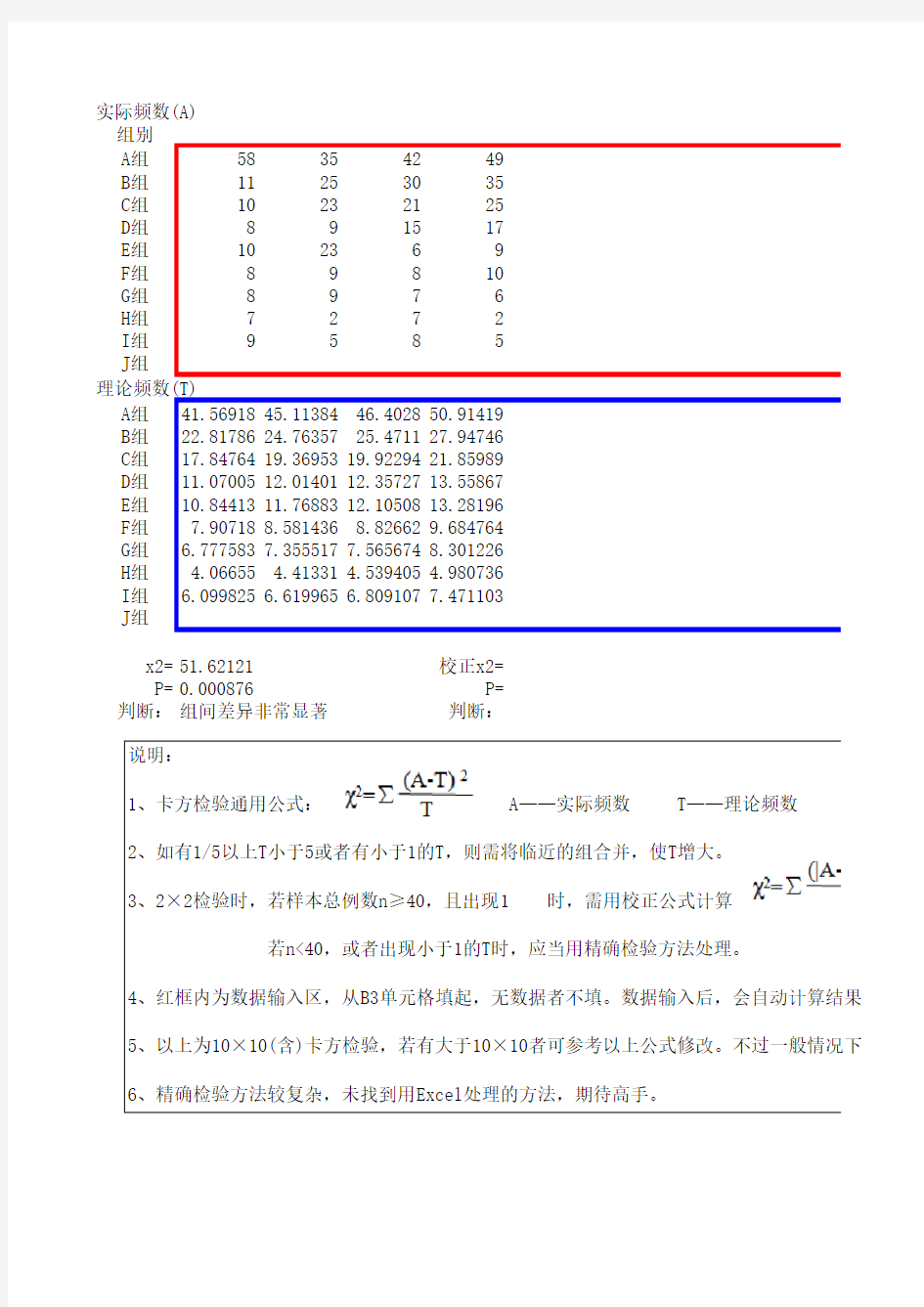 Excel处理2×2到10×10卡方检验