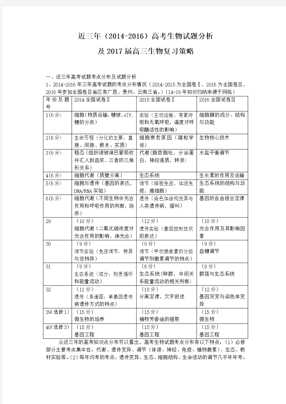 法学专业考试大纲.doc