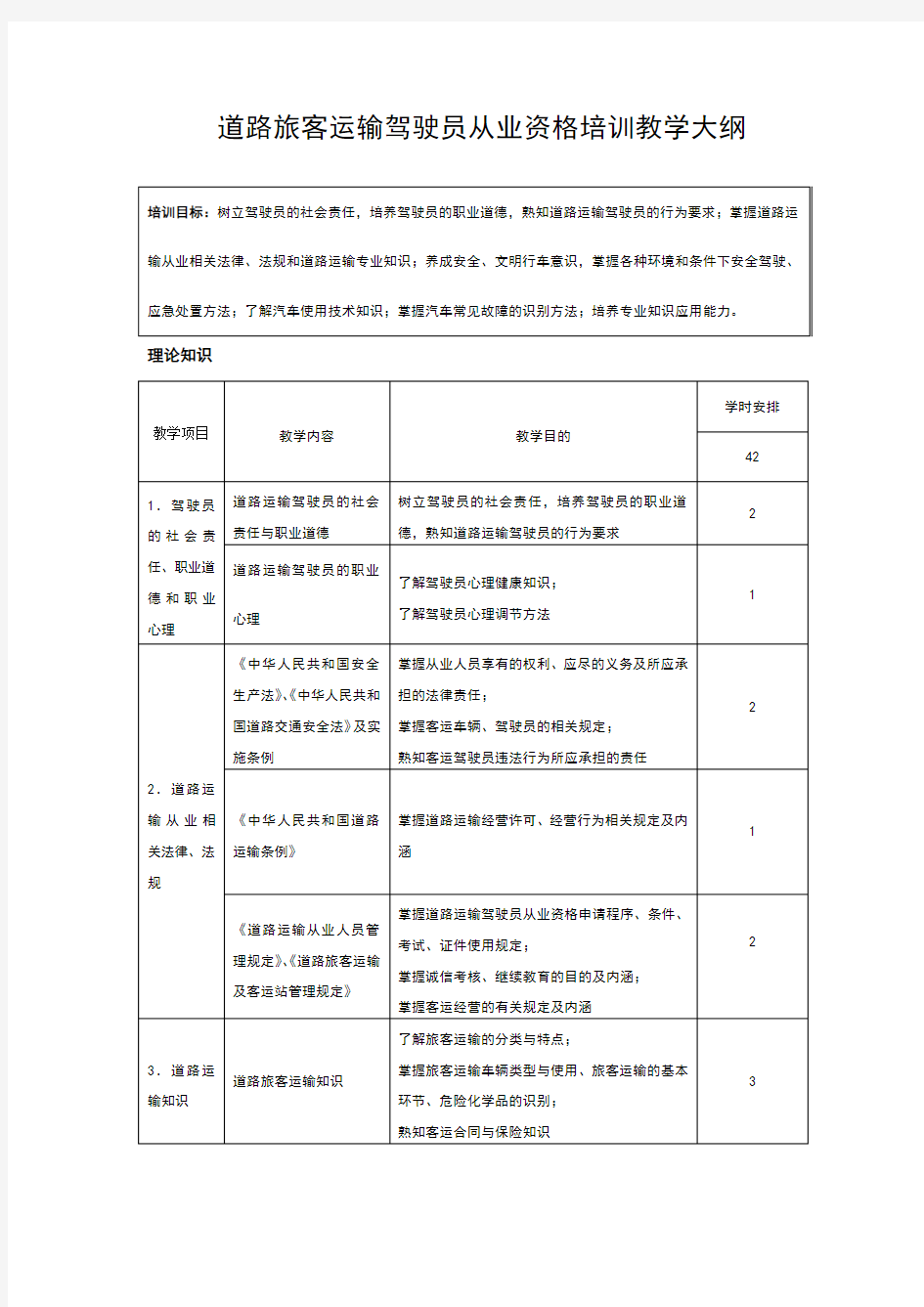 道路运输从业资格证培训教学大纲