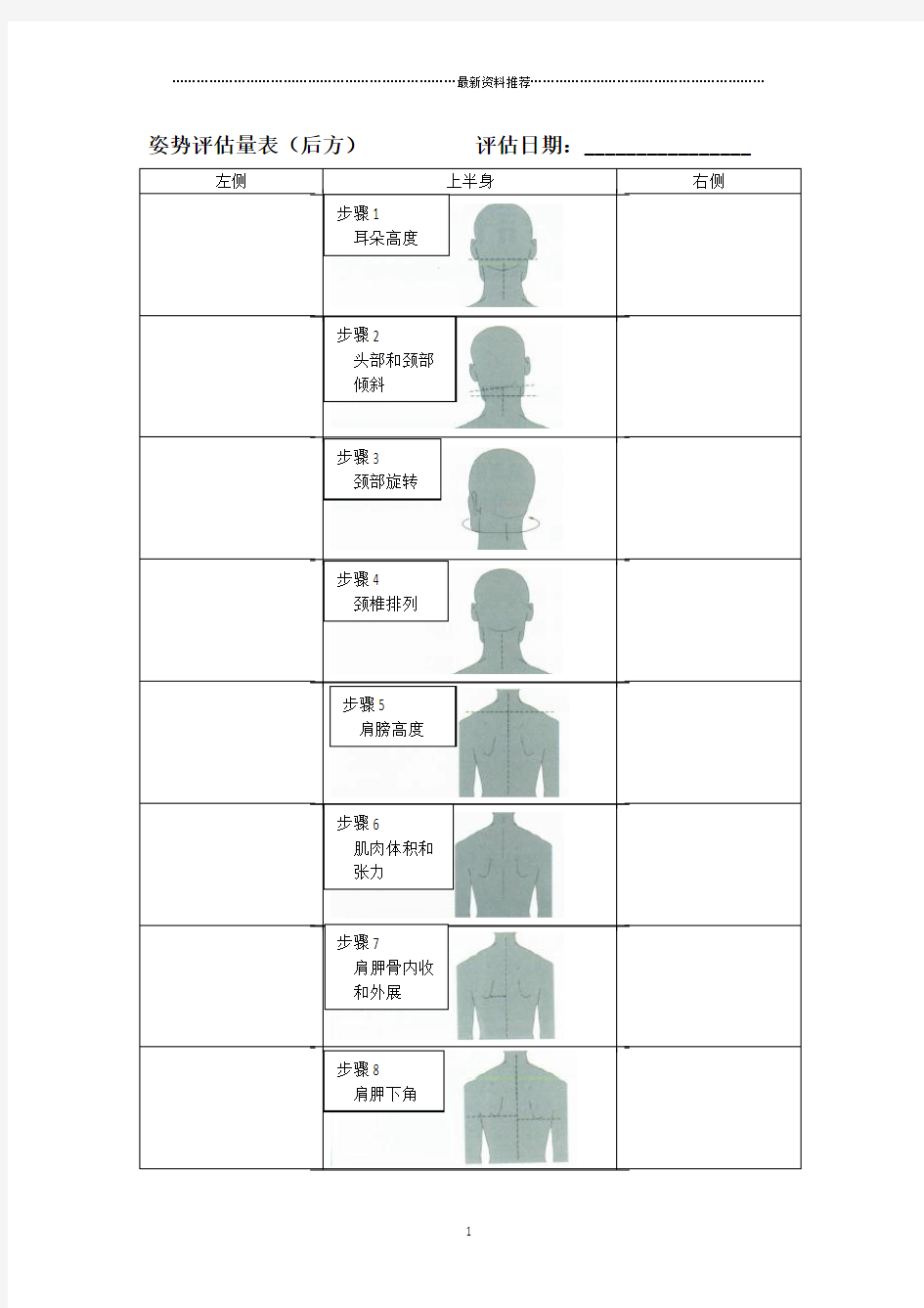 姿势评估量表精编版