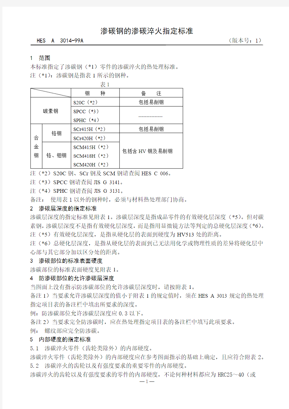 渗碳钢的渗碳淬火指定标准hes