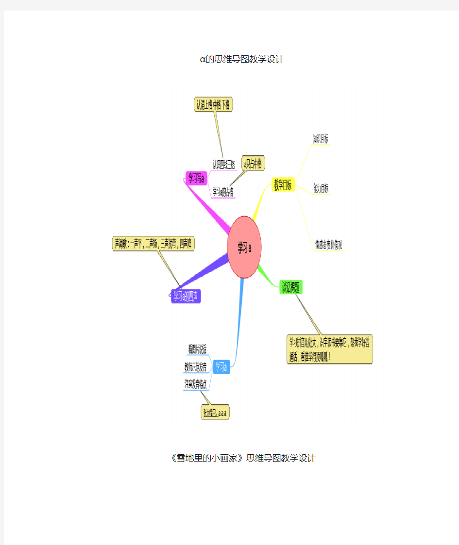 1.3思维导图教学设计