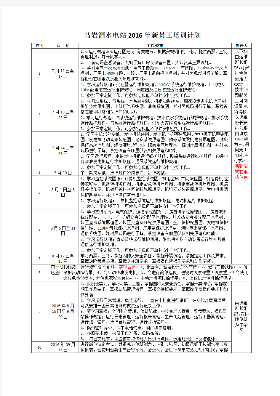 水电站2016年新员工培训计划(黄少香)