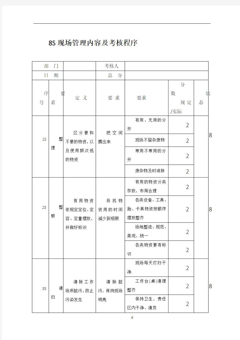 8S现场管理内容