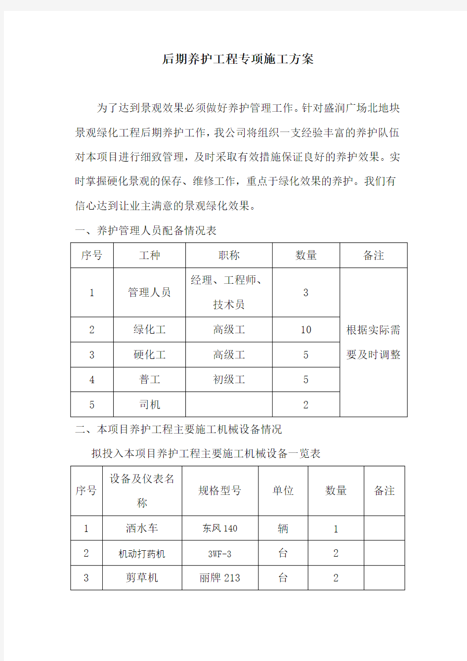 园林绿化后期养护工程施工方案