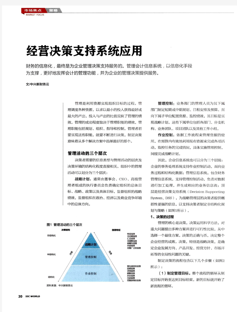 经营决策支持系统应用