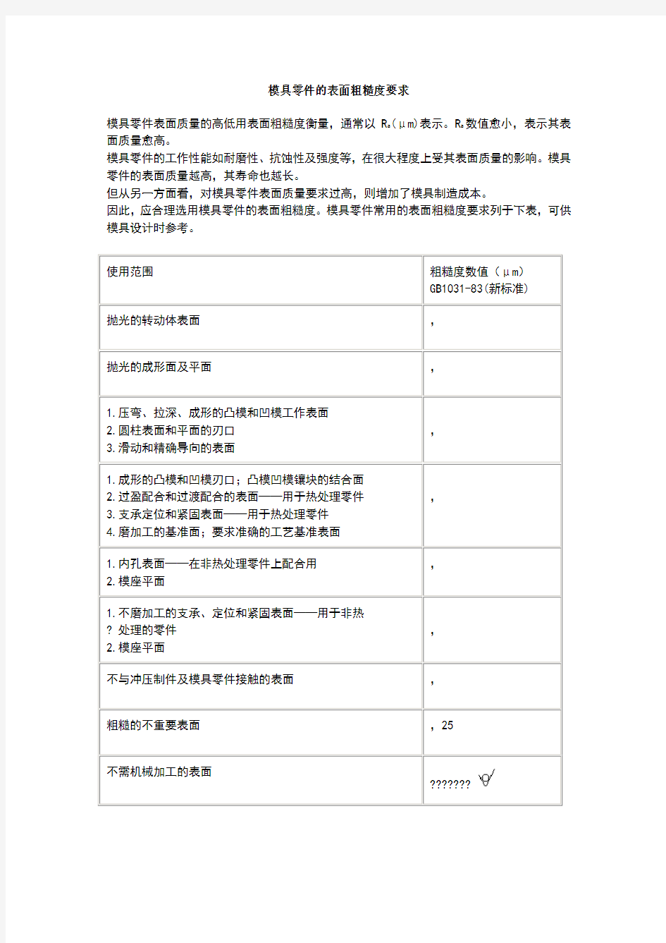 模具零件的表面粗糙度要求