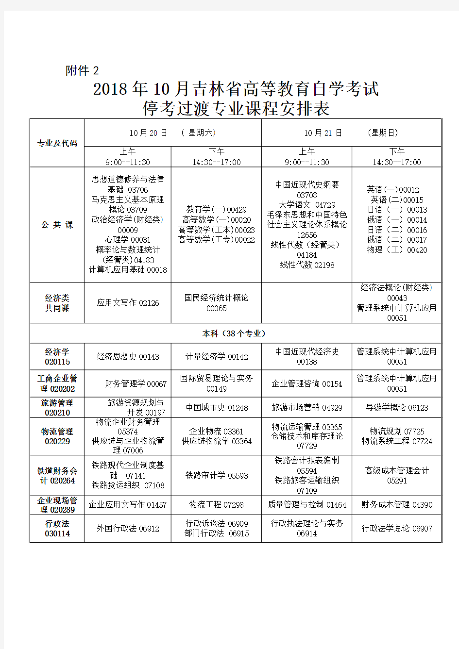 22018年10月吉林省高等教育自学考试停考过渡  - 吉林省教育考试院