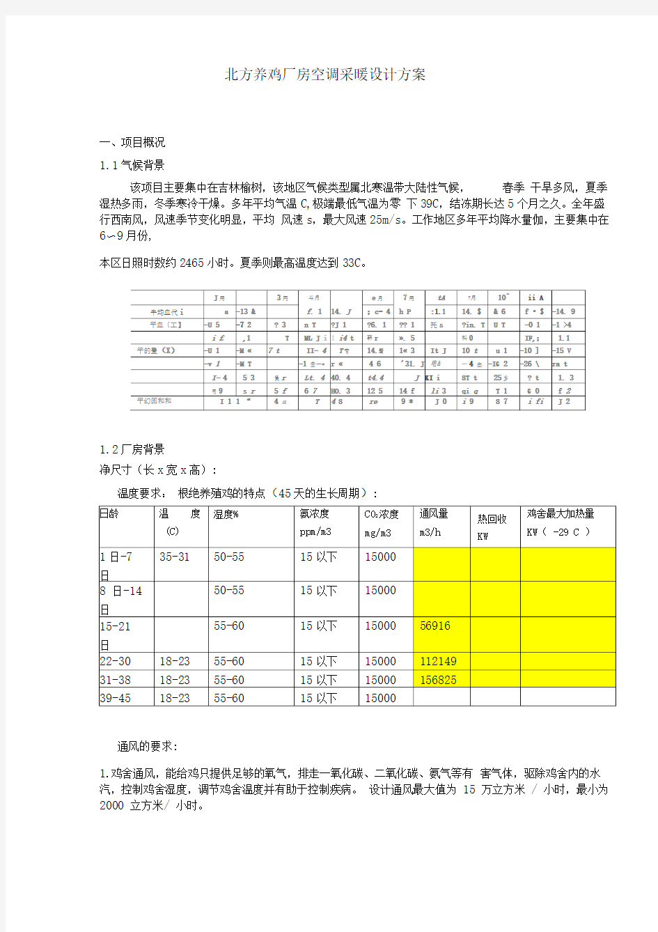 北方养殖厂房空调采暖设计方案