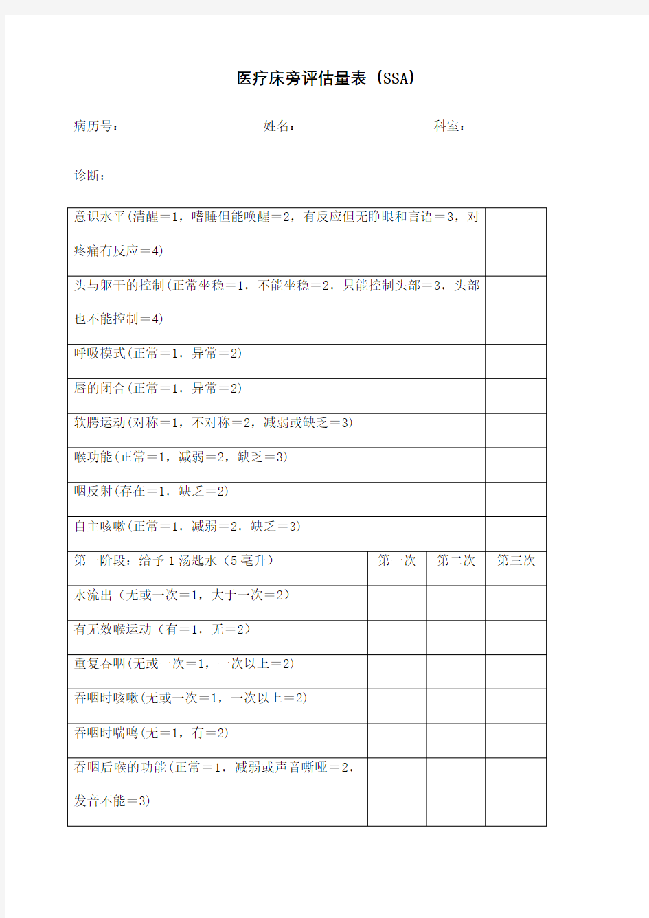 标准吞咽功能评估表SSA完整版