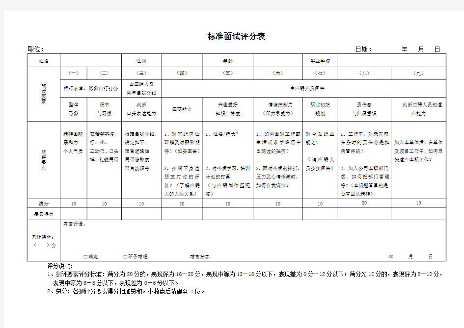 标准化面试评分表