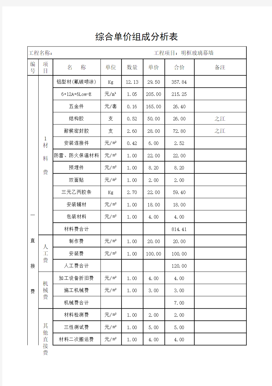 玻璃幕墙工程报价分析表