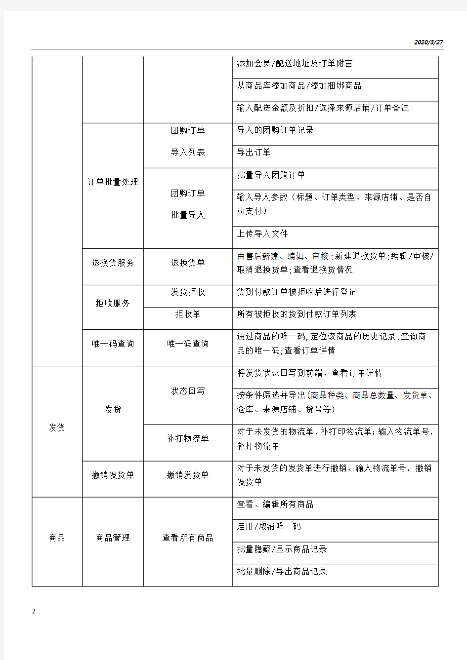 电商功能清单