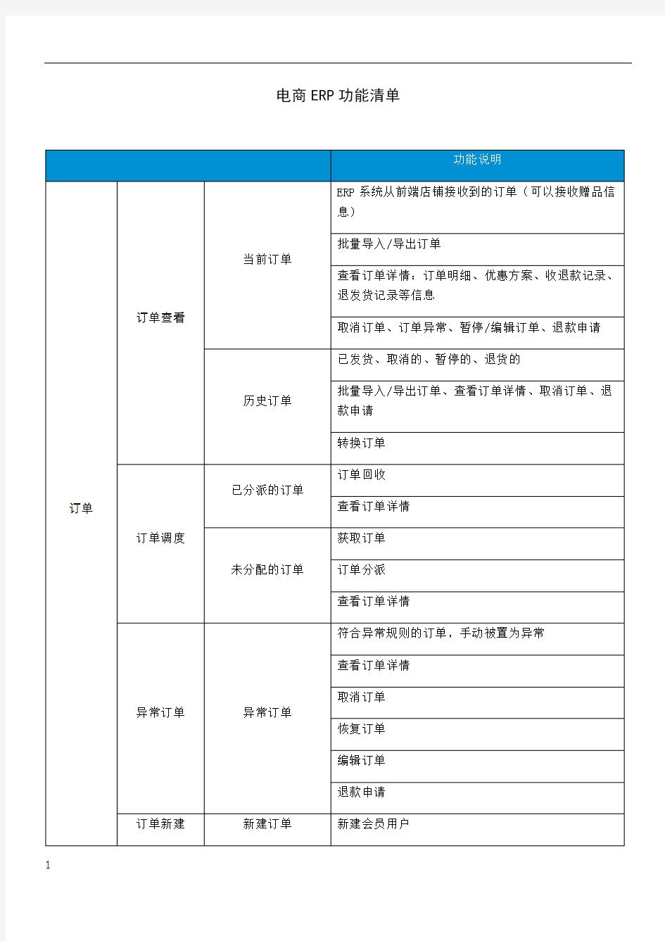 电商功能清单