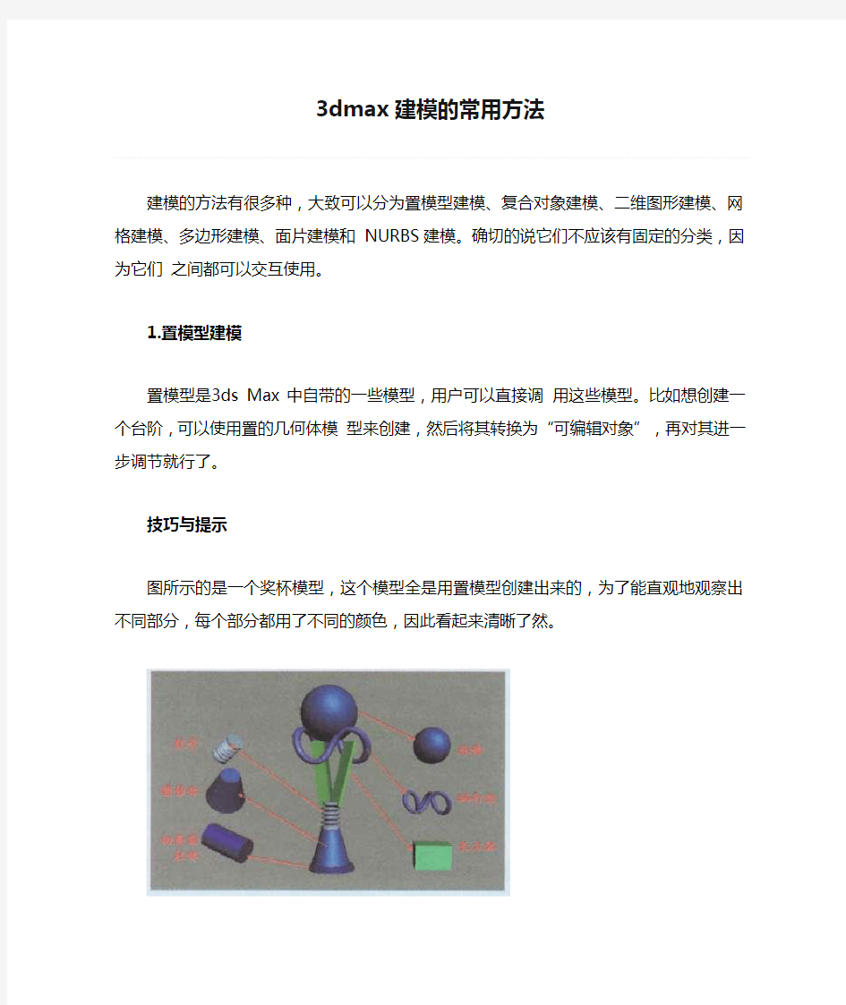 3dmax建模的常用方法