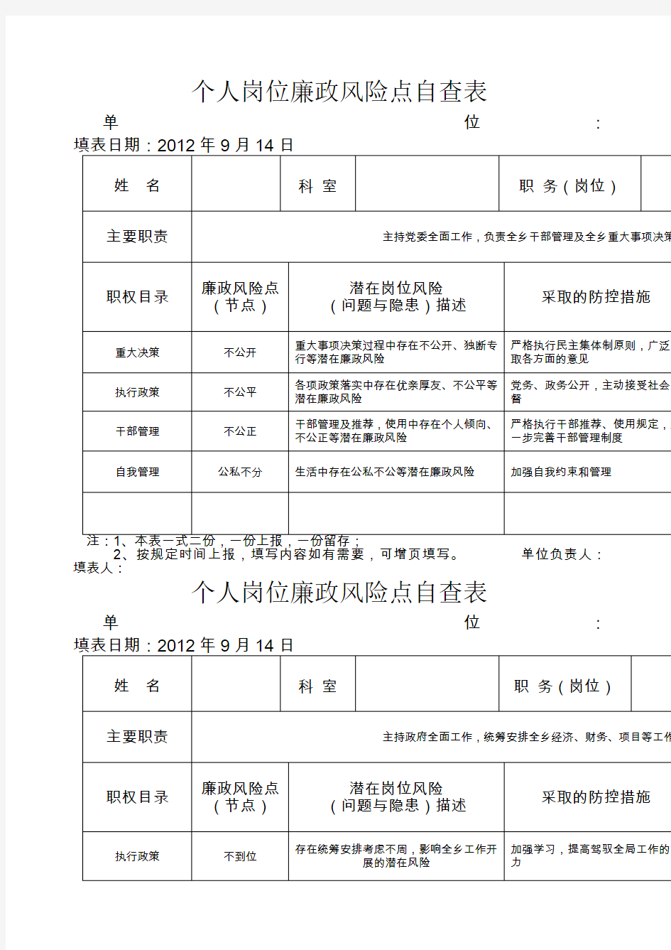 个人岗位廉政风险点自查表