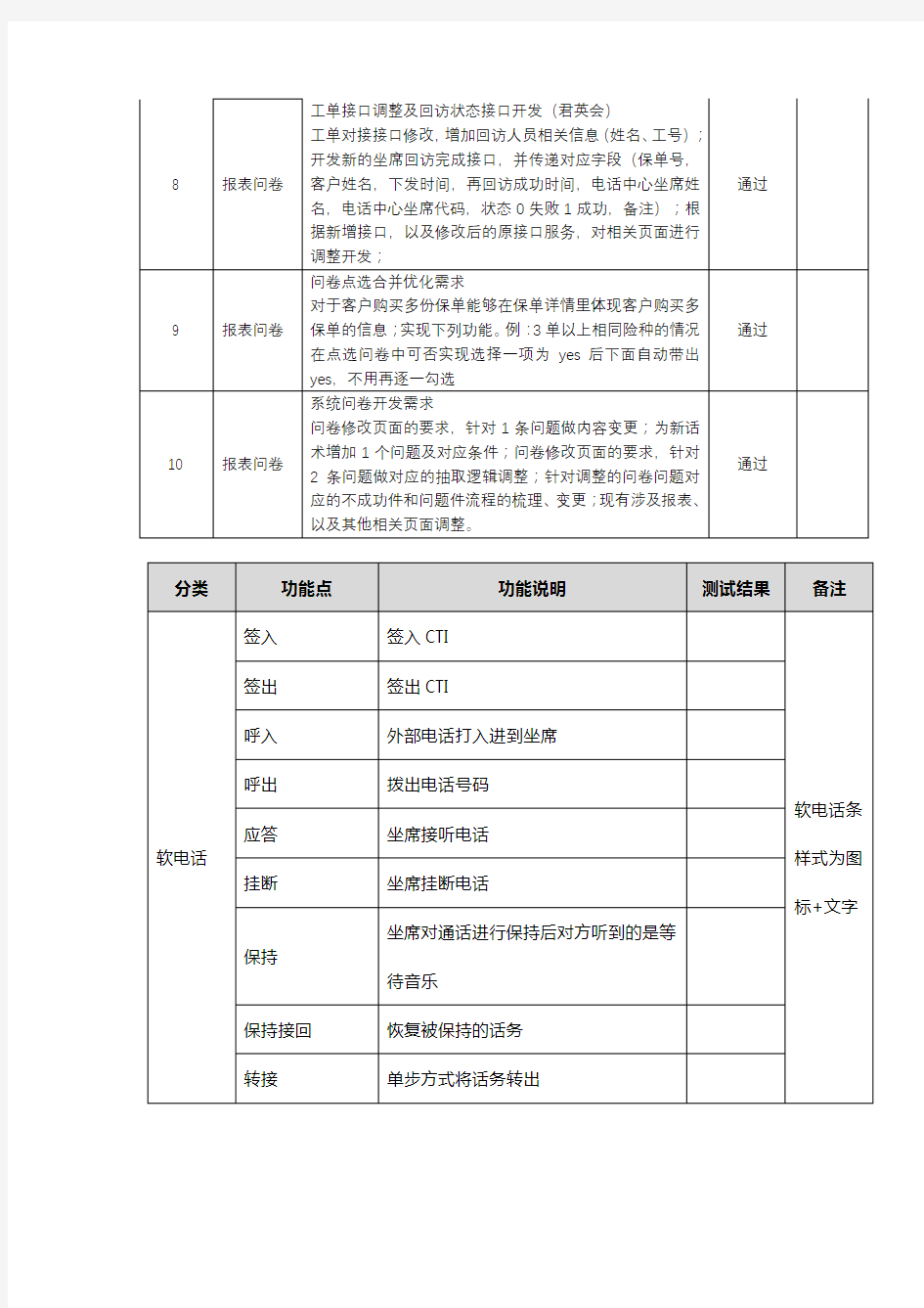 测试报告模版