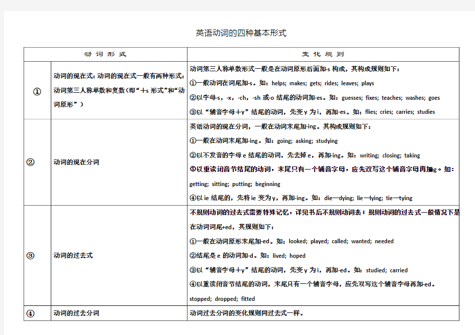 英语动词的四种基本形式