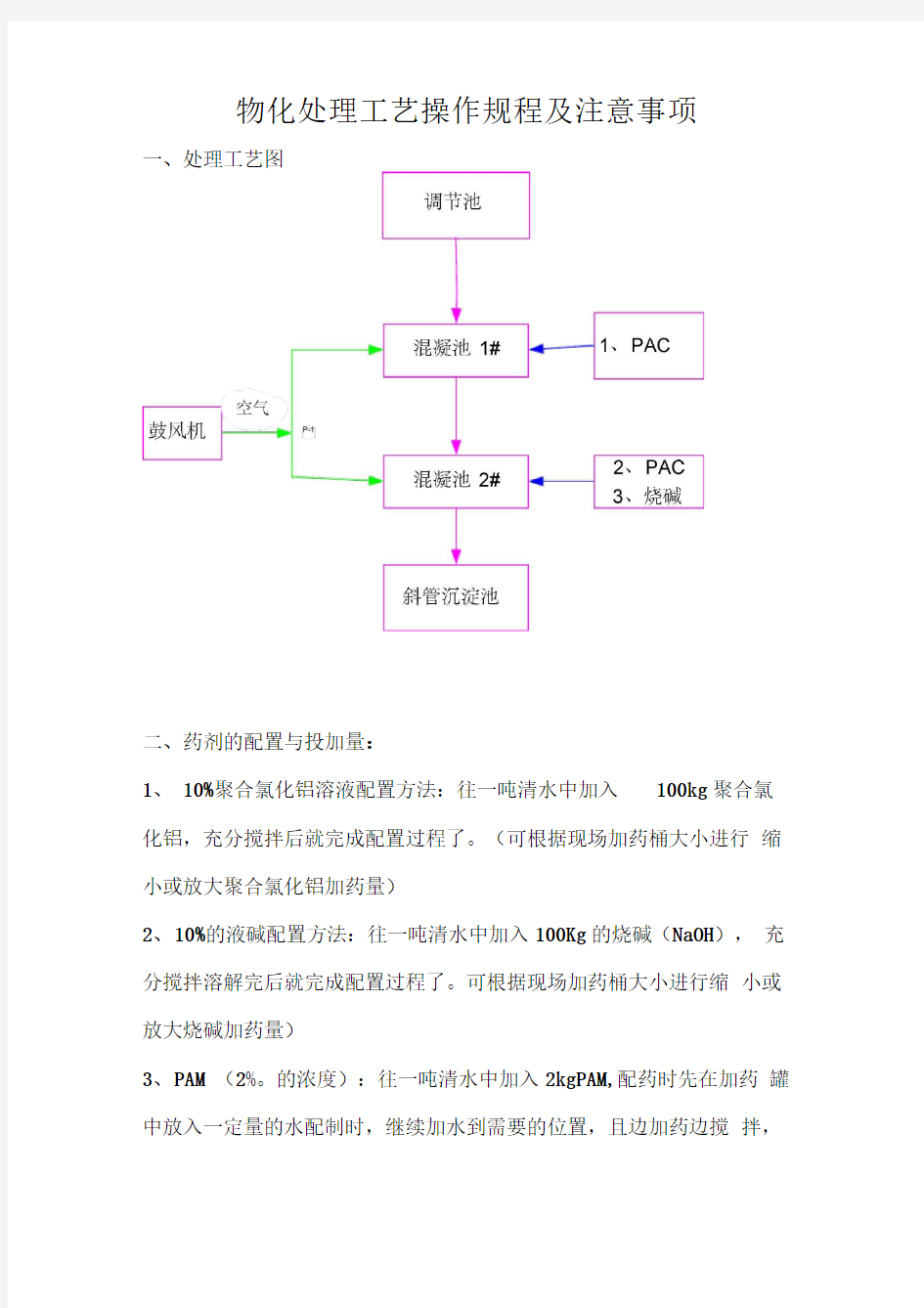 物化处理工艺操作规程及注意事项