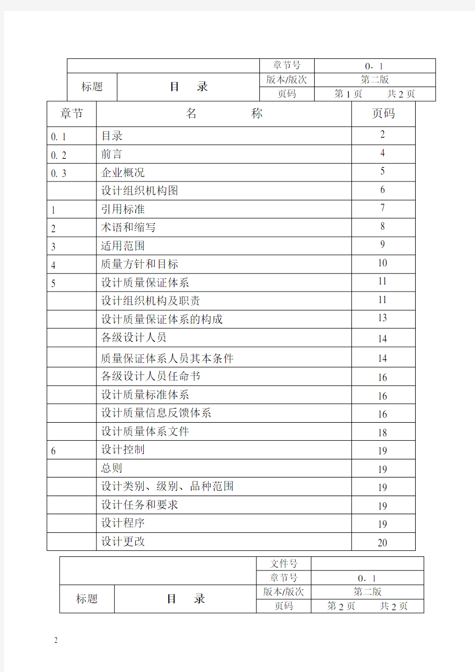 压力容器设计质量保证手册(D1D2设计取证用)