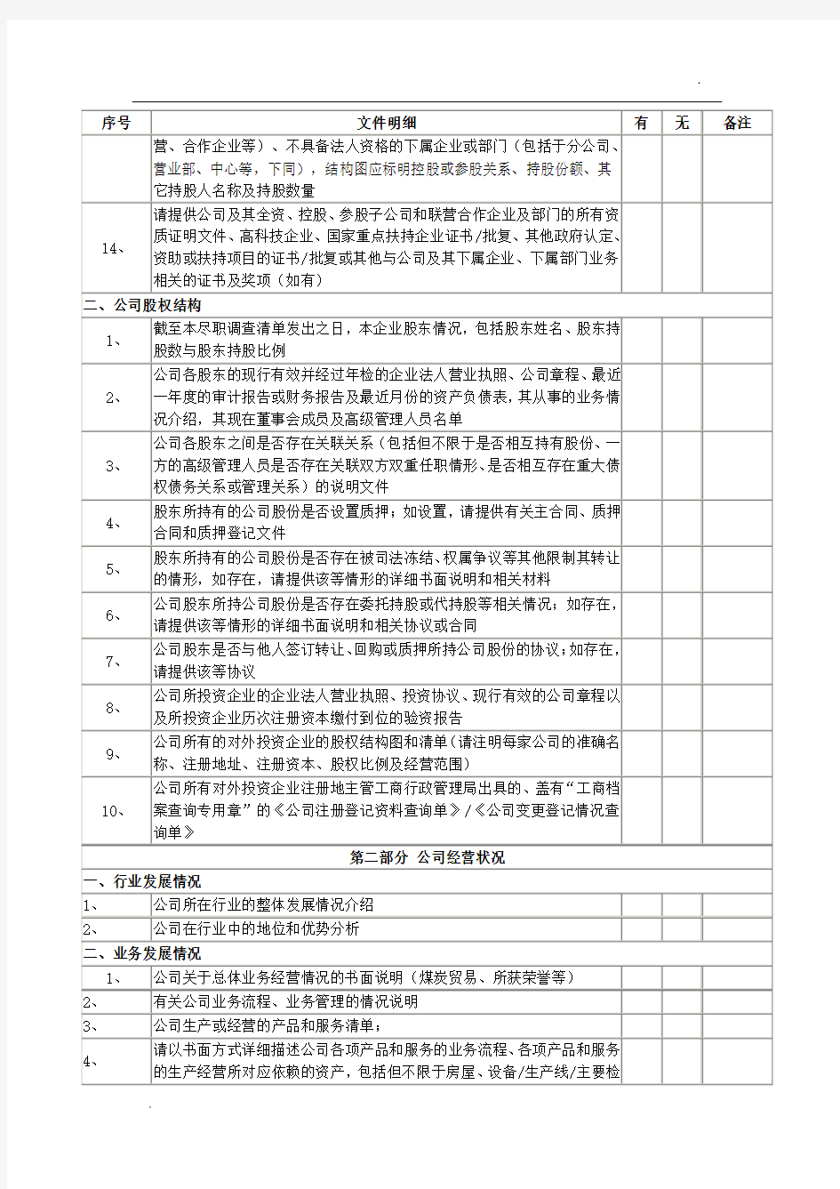 投资项目尽职调查清单(精心整理)