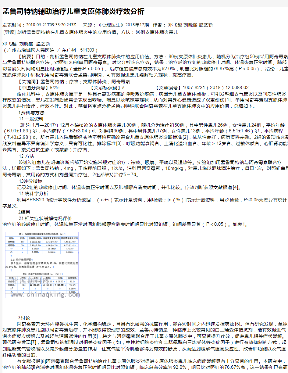 孟鲁司特钠辅助治疗儿童支原体肺炎疗效分析