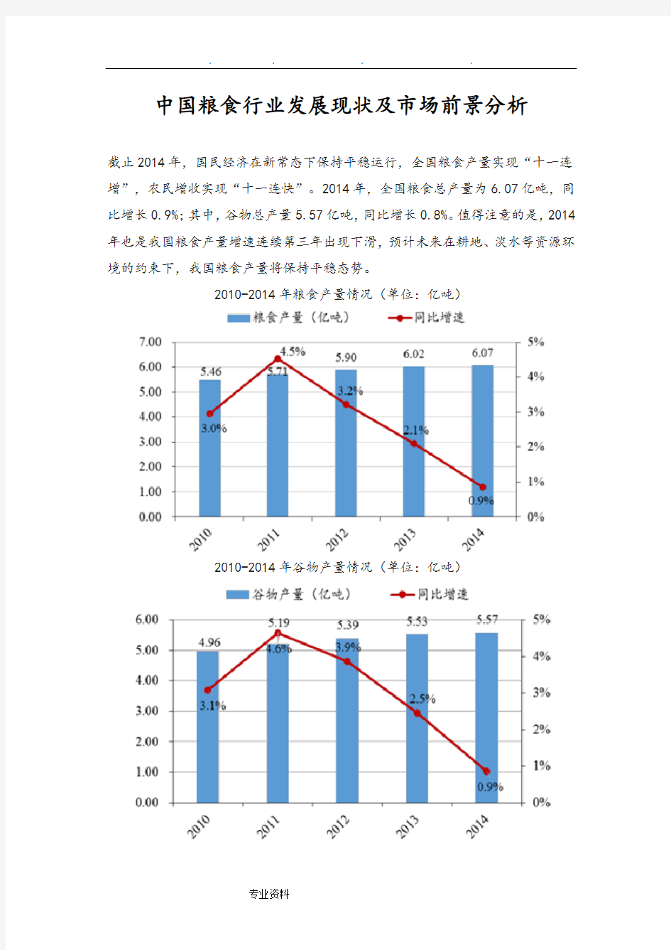 我国粮食行业发展现状与市场前景分析报告