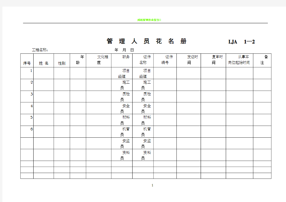 02管理人员花名册