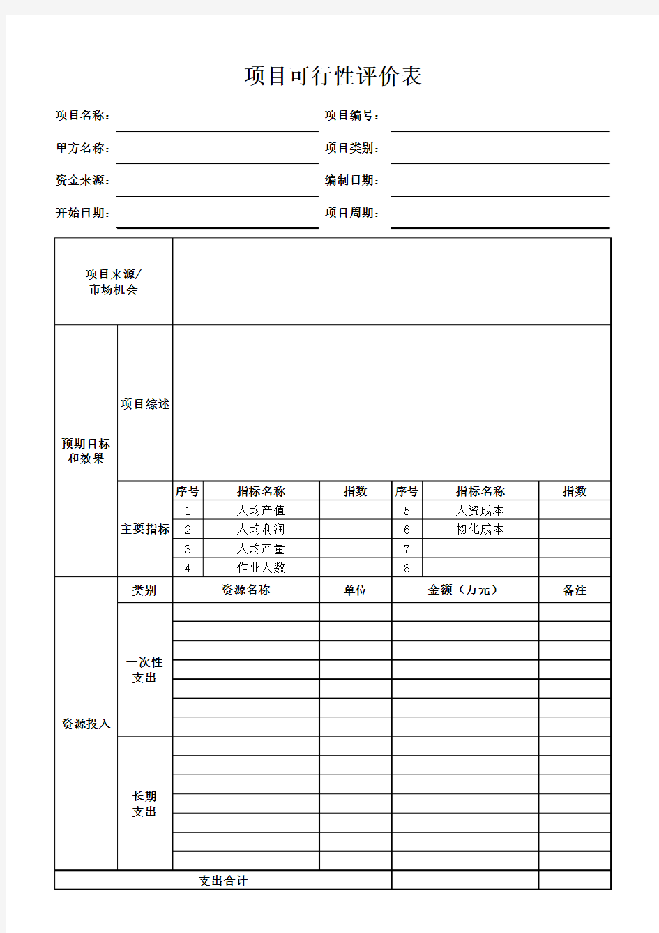 项目可行性评价表