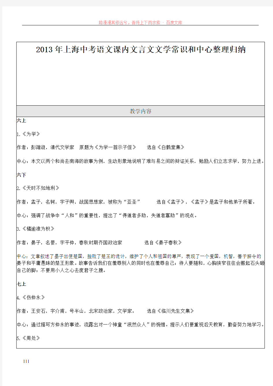 闸北语文辅导补习尧宇教育名师指导有效果--课内文言文文学常识和中心整理归纳