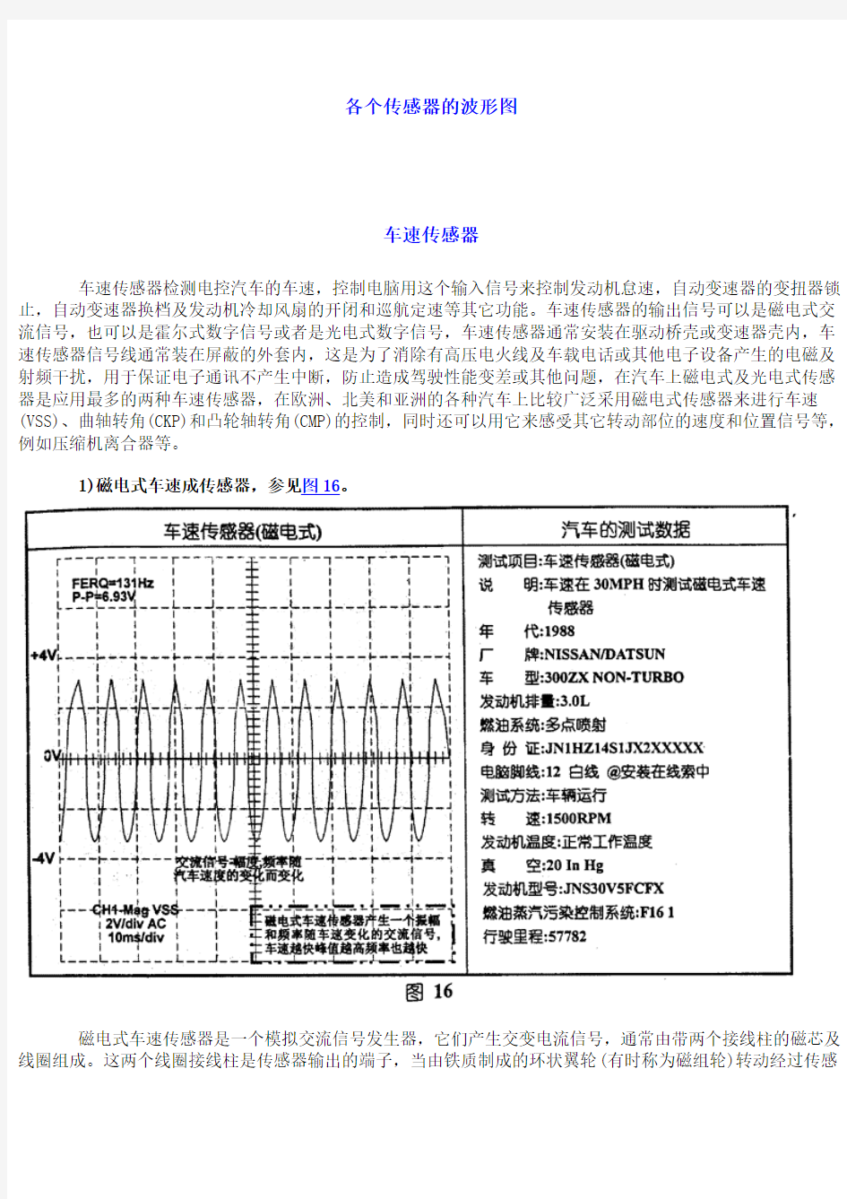 各个传感器的波形图