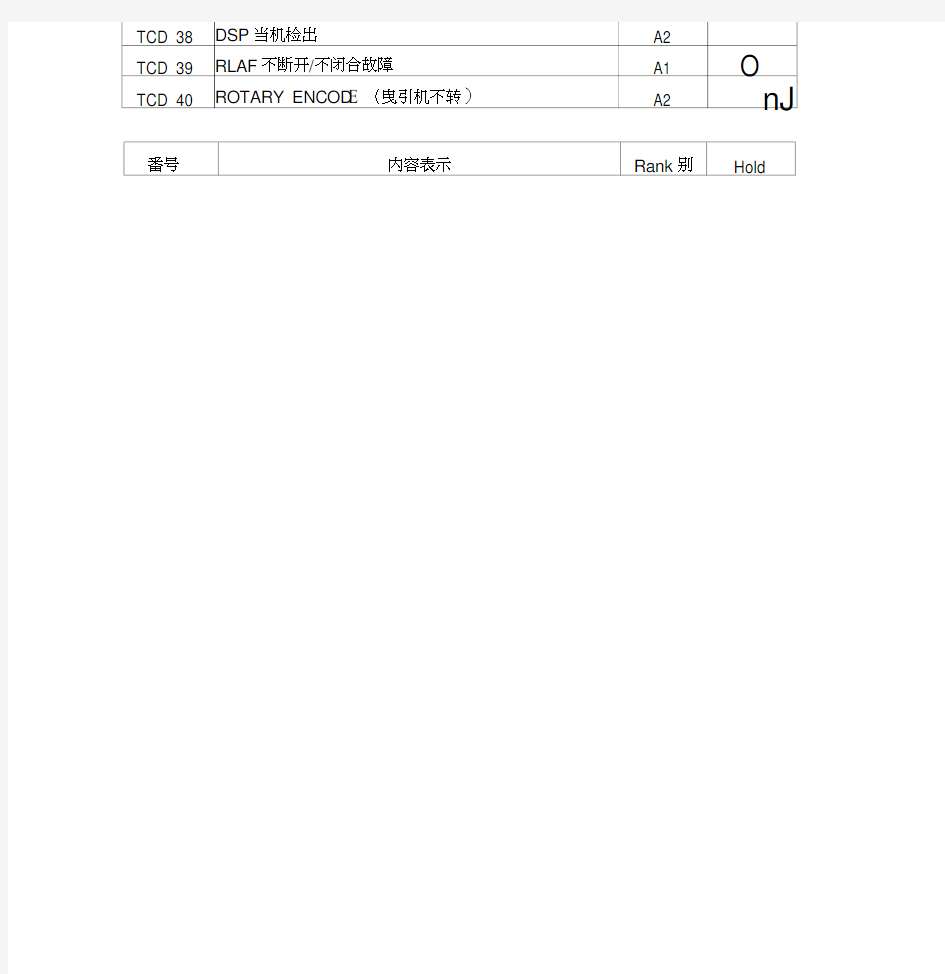 上海永大电梯新故障码解说