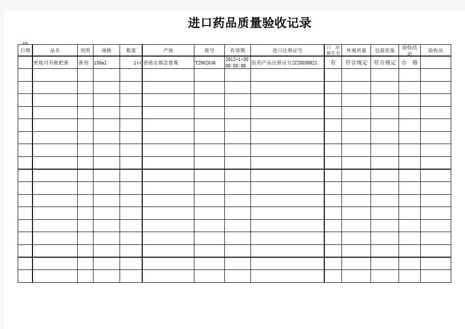 进口药品质量验收记录