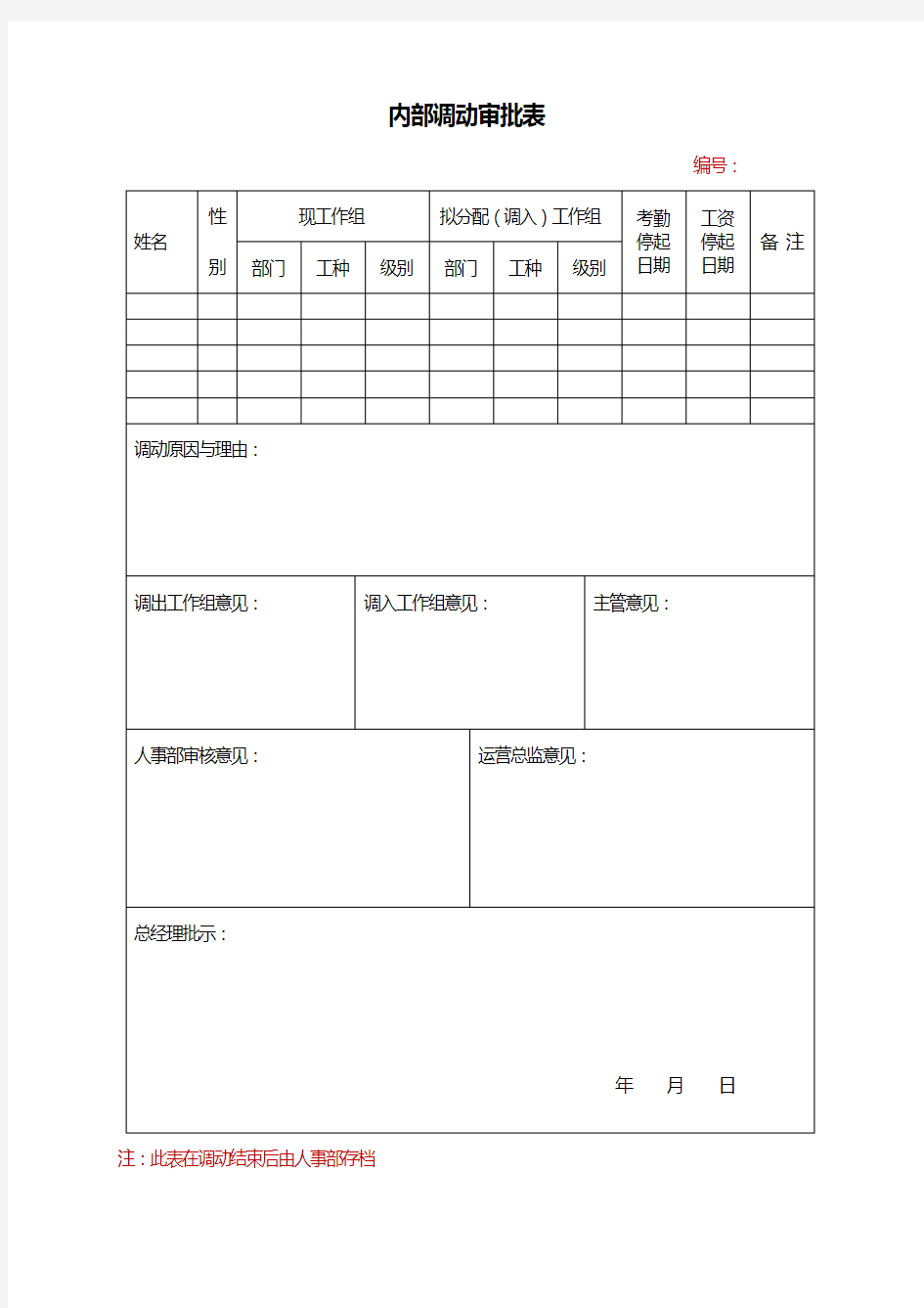 内部调动审批表