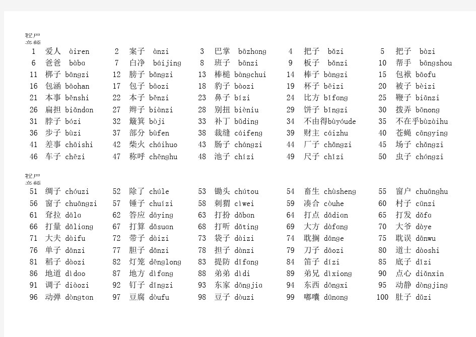 普通话水平测试必读轻声词语表