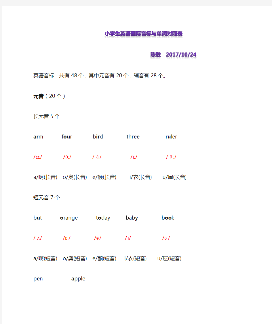 小学生国际音标和单词对照表 并附中文发音